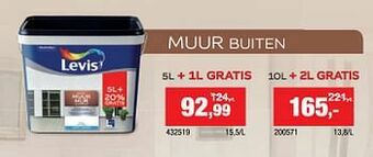 Hubo Muur buiten aanbieding