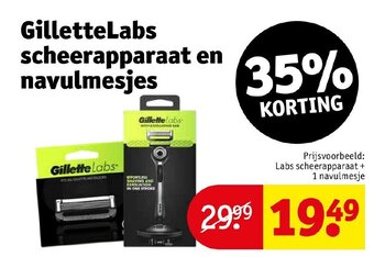 Kruidvat Gillettelabs scheerapparaat en navulmesjes aanbieding