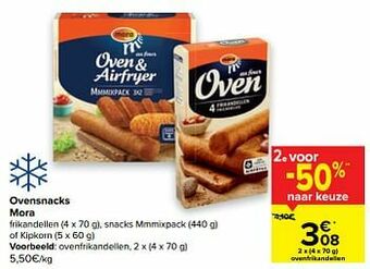Mora ovenfrikandellen