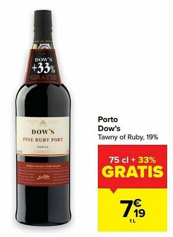 Carrefour Porto dow’s aanbieding