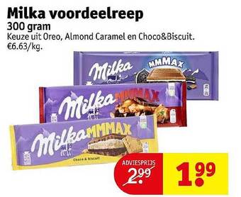 Kruidvat Milka voordeelreep aanbieding