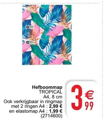 Hefboommap Tropical