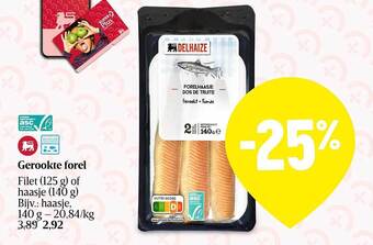 Delhaize Gerookte forel aanbieding