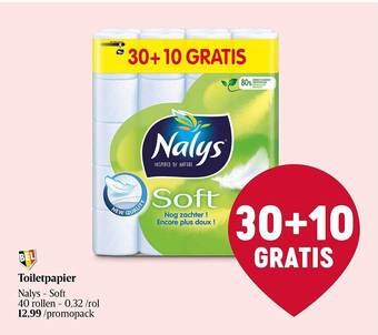 Delhaize Toiletpapier nalys aanbieding