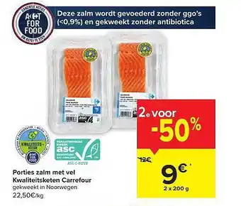 Carrefour Porties zalm met vel aanbieding