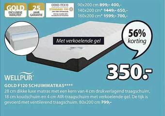 Jysk Wellpur gold f120 schuimmatras aanbieding