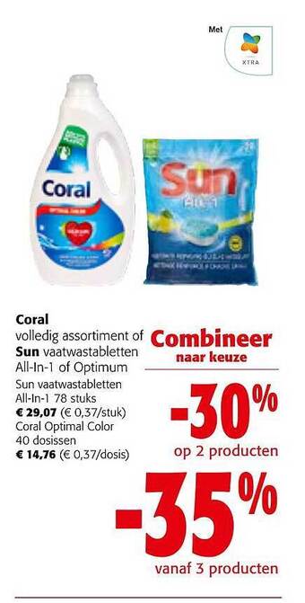 Colruyt Coral of sun vaatwastabletten aanbieding