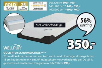 Jysk Wellpur gold F120 schuimmatras aanbieding