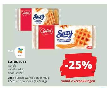 Spar Colruyt Lotus suzy wafels aanbieding