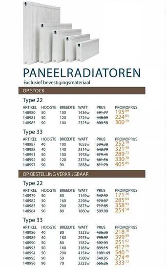 Paneelradiatoren
