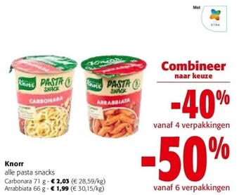 Colruyt Knorr carbonara 71 g aanbieding