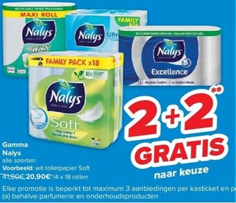 Carrefour Gamma nalys aanbieding