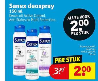 Kruidvat Sanex deospray aanbieding