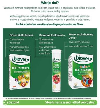 Kruidvat Biover aanbieding