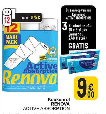 Cora Keukenrol renova aanbieding