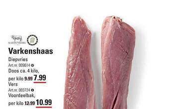 Varkenshaas