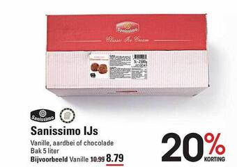 Sligro Sanissimo ijs aanbieding