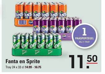 Sligro Fanta en sprite aanbieding