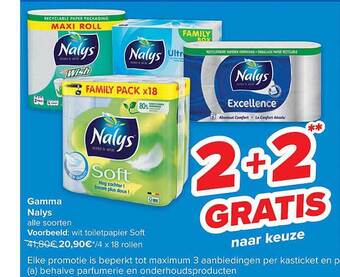 Carrefour Market Gamma nalys aanbieding