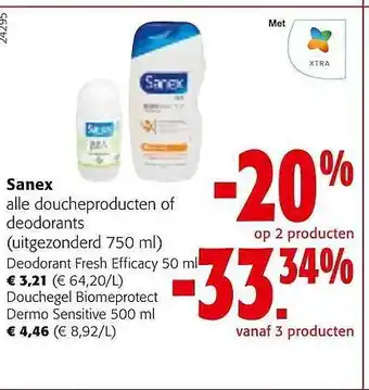 Colruyt Sanex doucheproducten of deodorants aanbieding