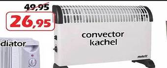 iTEK Convector kachel aanbieding