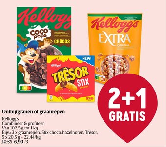 Delhaize Ontbijtgranen of graanrepen aanbieding