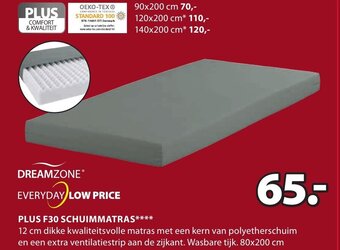 Jysk Dreamzone Plus F30 Schuimmatras aanbieding