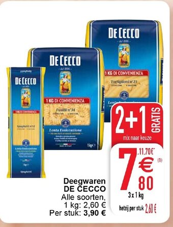 Cora Deegwaren De Cecco aanbieding