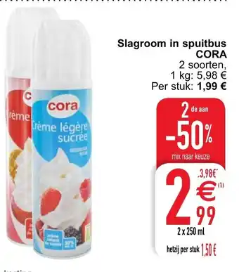 Slagroom in spuitbus
