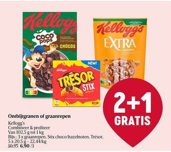 Delhaize Ontbijtgranen of graanrepen kellogg's aanbieding