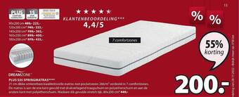 Jysk Plus s35 springmatras aanbieding