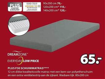Jysk Plus f30 schuimmatras aanbieding