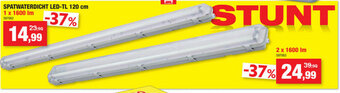 Hubo Spatwaterdicht Led-TL 120cm aanbieding