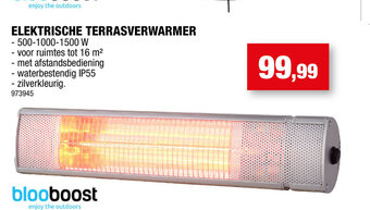 Hubo Blooboost Elektrische Terrasverwarmer aanbieding