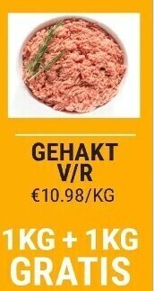 Gehakt