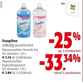 Colruyt Soupline aanbieding