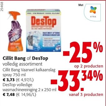Colruyt Cillit Bang of DesTop aanbieding