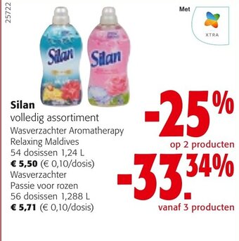 Colruyt Silan aanbieding