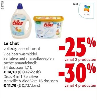 Colruyt Le Chat aanbieding