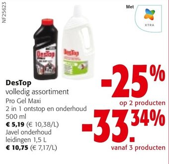 Colruyt DesTop aanbieding