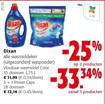 Colruyt Dixan aanbieding