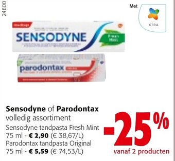Colruyt Sensodyne of Parodontax aanbieding