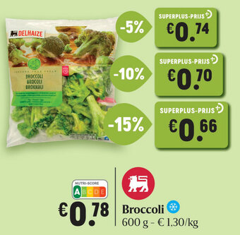 Delhaize Broccoli aanbieding
