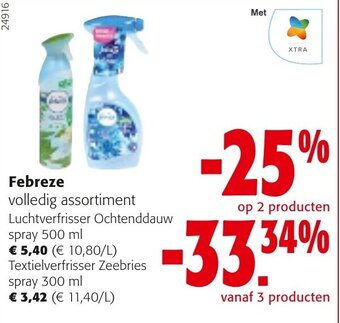 Colruyt Febreze volledig assortiment aanbieding