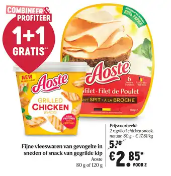 Fijne vleeswaren van gevogelte in sneden of snack van gegrilde kip