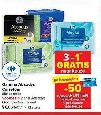 Carrefour Market Gamma absodys aanbieding