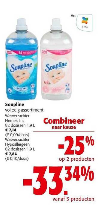 Colruyt Soupline aanbieding