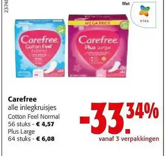 Colruyt Carefree aanbieding
