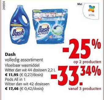 Colruyt Dash volledig assortiment aanbieding