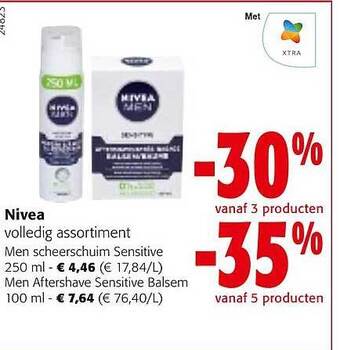 Colruyt Nivea aanbieding